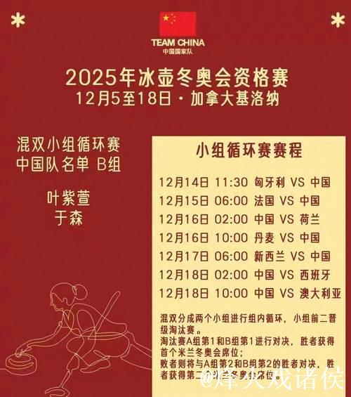 米兰冬奥会冰壶参赛队伍全部确定