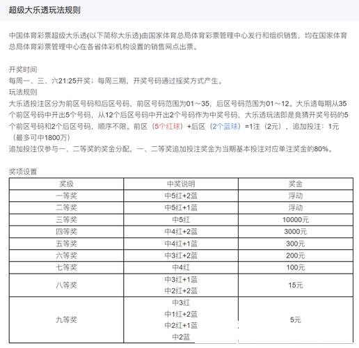 如何科学投注世界杯彩票获取最佳收益