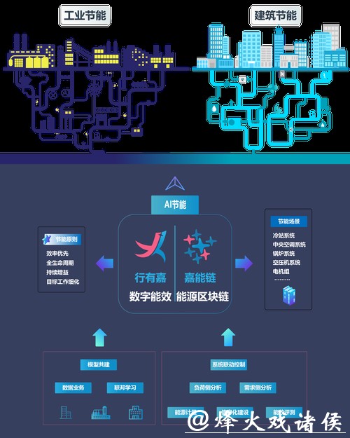 如何利用数据分析优化世界杯外围平台策略