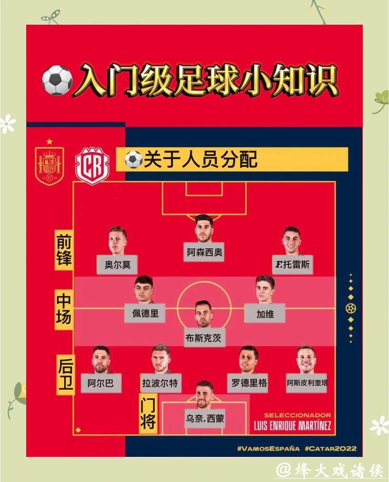 如何畅玩世界杯2026下注攻略指南