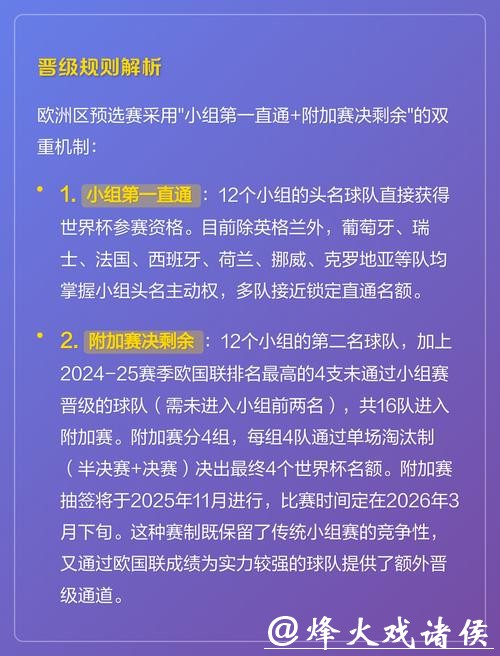 2026世界杯下注攻略与投注技巧解析