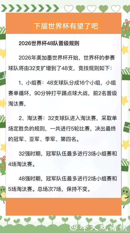 2026世界杯下注攻略：全面解析与技巧