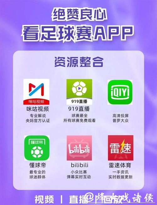 热门足球世界杯直播平台推荐及观看指南