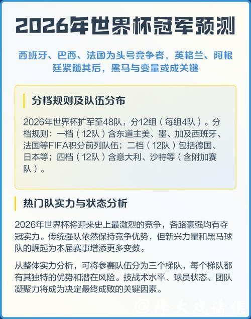 2026世界杯热门球队预测与夺冠分析